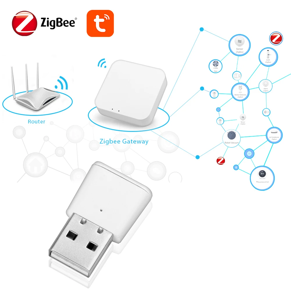 Tuya ZigBee 3.0 USB Side Extender Signaali Repeater Zigbee Gateway Pikendada 20-30M Smart Automaatika Moodul Võimendi